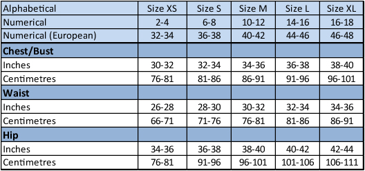 Women Dress Size Chart